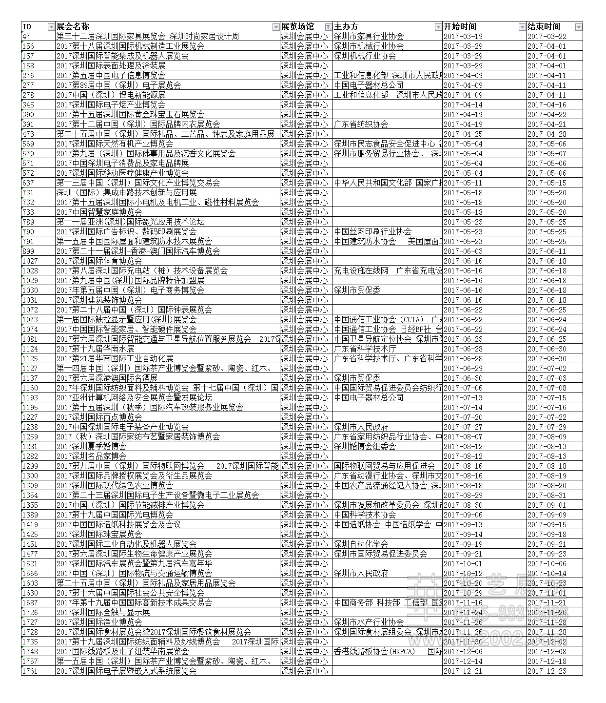 2018年深圳會(huì)展中心排期