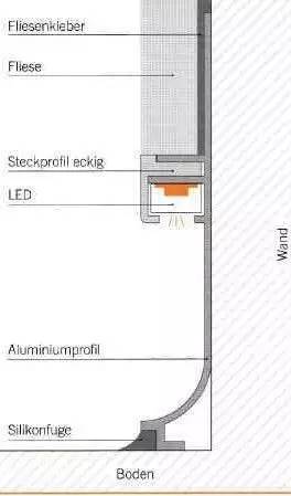 02金屬踢腳藏LED燈,展廳踢腳設(shè)計(jì)