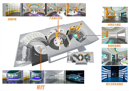 科力遠(yuǎn)展館設(shè)計(jì)方案